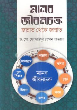 মানব জীবনচক্র জান্নাত থেকে জান্নাত