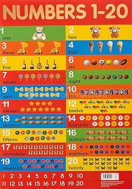 Numbers 1-20 Chart Early Learning Educational Chart For Children