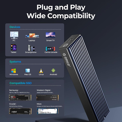 ORICO M.2 NVMe M2PV-C3- BK Slide 4