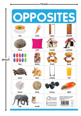 Opposites - My First Early Learning Wall Chart