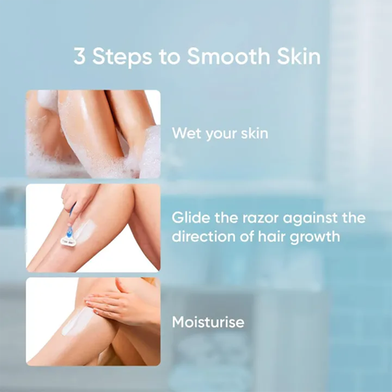 Razor - Venus Hair Removal Razor for Women with Aloe Vera - Single Piece Razor Slide 3