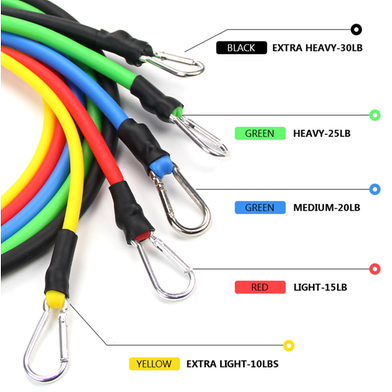 Resistance Band - NF Sports 5 Pcs - 1 Set - (100 LBS) Slide 2