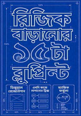 রিজিক বাড়ানোর ১৫টা উপায় image