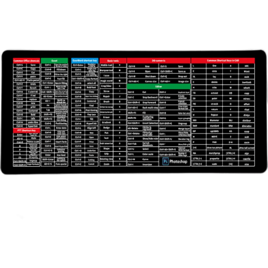 Shortcut Keys Mouse Pad Keyboard Mousepad 40cm X90cm image