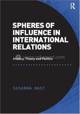 Spheres of Influence in International Relations