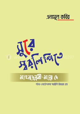 সুরে স্বরলিপিতে মাহমুদুন্নবী-মান্না দে image