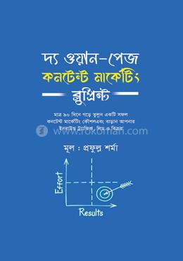 দ্য ওয়ান-পেজ কনটেন্ট মার্কেটিং ব্লুপ্রিন্ট