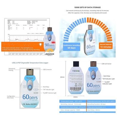 USB Temperature Data Logger Single Use PDF Report of 90 Days Slide 3
