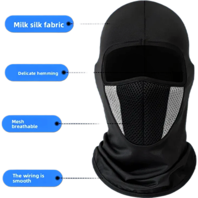 Unisex Super Breathable Full Face Mesh Balaclava Ninja Mask for Cycling Motorbike Sports Windproof Dustproof UV Protection Washable 1 Piece image