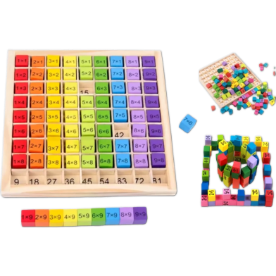 Wooden Multiplication Table image