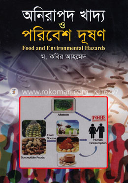 অনিরাপদ খাদ্য ও পরিবেশ দূষণ image