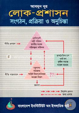 লোক-প্রশাসন: সংগঠন, প্রক্রিয়া ও অনুচিন্তা