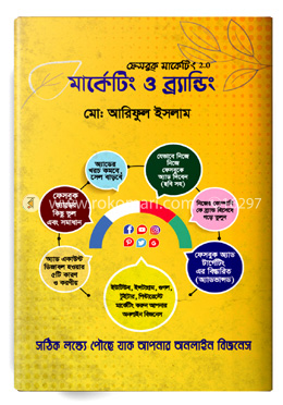 মার্কেটিং ও ব্র্যান্ডিং (ফেসবুক মার্কেটিং ২.০) image