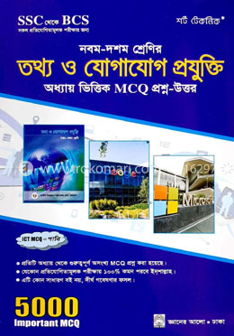 শর্ট টেকনিক নবম-দশম শ্রেণির তথ্য ও যোগাযোগ প্রযুক্তি