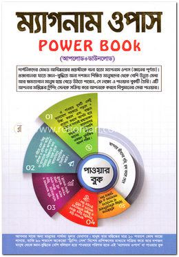 ম্যাগনাম ওপাস image