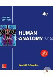 Human Anatomy