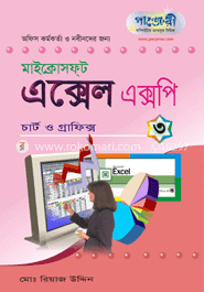 মাইক্রোসফট এক্সেল এক্সপি-৩: চার্ট ও গ্রাফিক্স 