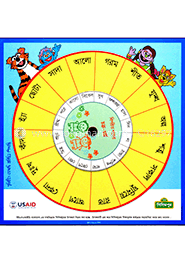 অপোজিট ওয়ার্ড -হুইল চার্ট