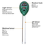 3 In 1 Plant Flowers Soil Ph Tester Moisture Light Meter image