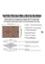 DDecorator Seamless Geomatric Pattern Laptop Sticker image