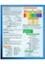 Fundamentals of Science (Map Shape) image