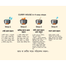 AgroAcres Mutton Curry Paste 100g image