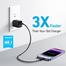 Anker 323 33W Dual Port Fast Charger - Black Color image