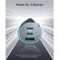 Anker 335 67W Car Charger image