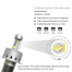 Authentic 7S LED Headlight For Motorcycle And Car H4 Socket 80W 8000 Lumen 12V (1 Pair) image