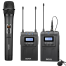 BOYA BY-WM8 Pro-K4 UHF Dual-Channel Wireless Microphone System image