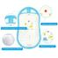 Babamama Baby Bathtub (Any Color) image