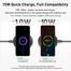 Baseus 15W Cobble Qi Wireless Charger image