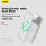 Baseus Magnetic 10000mAh 20W Wireless Power Bank (White) image
