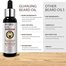 Beard Oil Guanjing Beard Master 60ml image