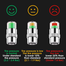 Car Tire Pressure Monitoring System Gauge Cap Sensor Indicator Anti-theft 3 Color Eye Air Pressure Gauge 4 Pcs image