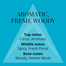 Colour Me Abstract Art Fragrance For Men 50ml image