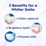 Crest 3D White Advanced Luminous Mint Teeth Whitening Toothpaste Crest Toothpaste 3.7 oz 104g Pack of 4 image