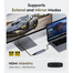 Cudy UH407 7-In-1 Type-C Hub - 4K HDMI, SD/TF Slots And High-Speed USB Ports image