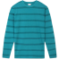 Sea Green & Mint