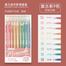 Languo Morandi Color Gel pen ( 0.5mm ) image