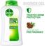 Dettol Antibacterial Bodywash Original 250ml image