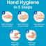 Dettol Handwash 170ml Refill Poly Cool image