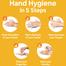 Dettol Handwash 200ml Pump Fresh image