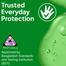 Dettol Soap 75gm Original Value Pack Free Lunch Box image