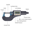 Digital Micrometer 0 25mm With Large Display image