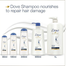 Dove Intensive Repair Shampoo 1 L image