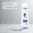 Dove Moisturizing Hydratant Conditioner 350ml image