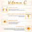 Dr. Rashel Vitamin C Brightening And Anti-Aging Eye Serum 30ml image