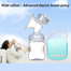 Electric Breast Pump image