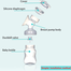 Electric Breast Pump image